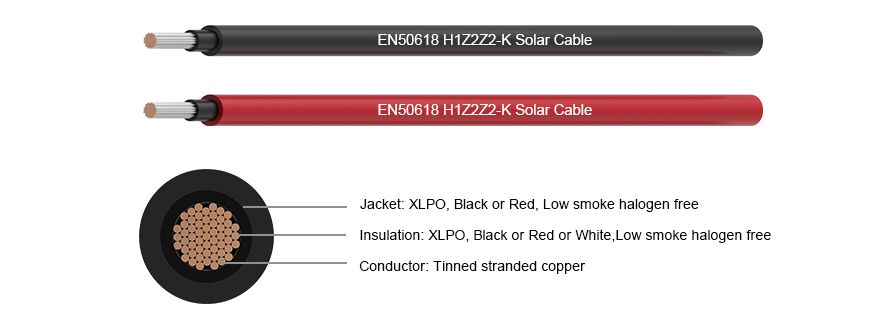 Y Type harness match H1Z2Z2-K solar cable