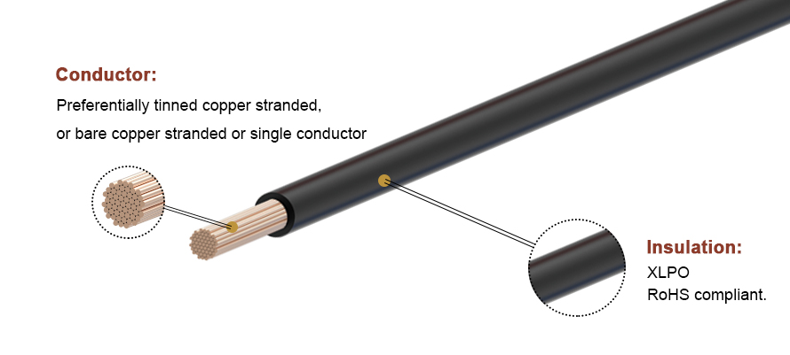 XLPO material Energy Storage Cable UL3173