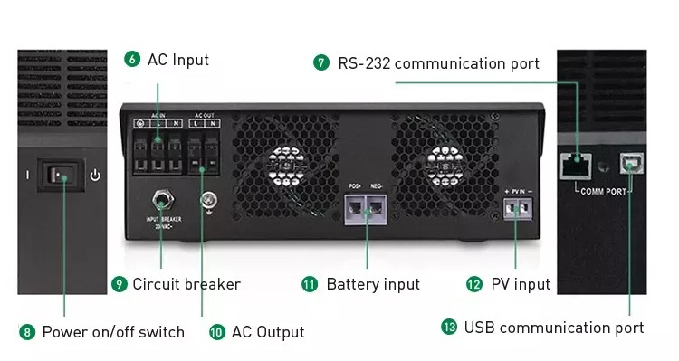 ac inverter