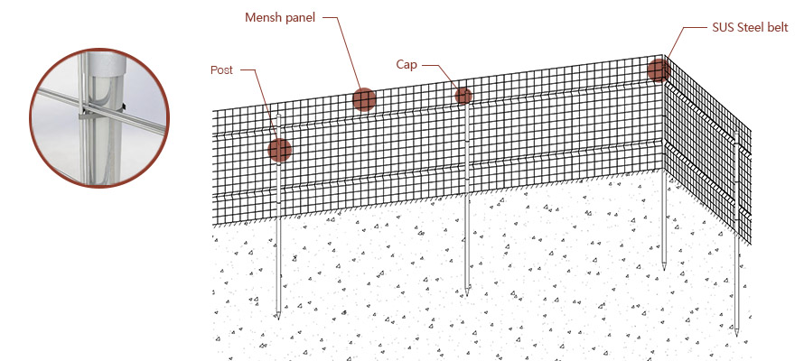 Welded Mesh Panel Fence