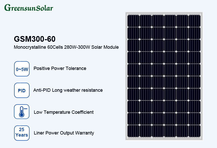  Residential solar panels