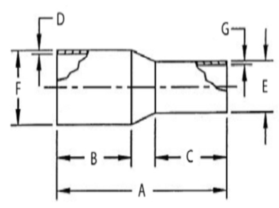 High Density Polyethylene Reducers IPS&DIPS - 2'' To 12''