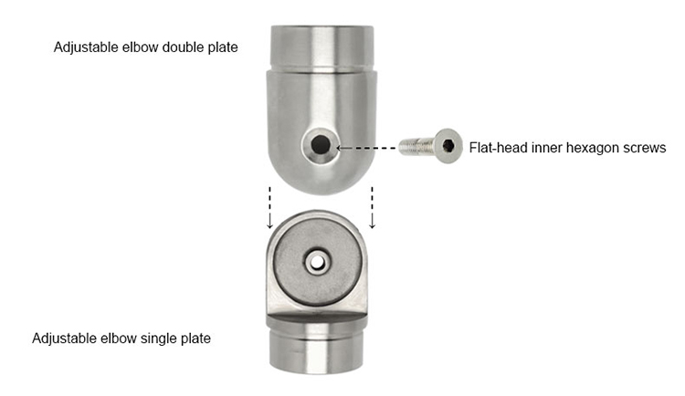 Flexiable Tube Connectors & Elbows