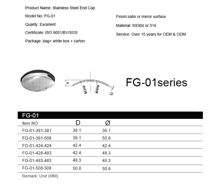 Wholesale Stainless Steel End Cap