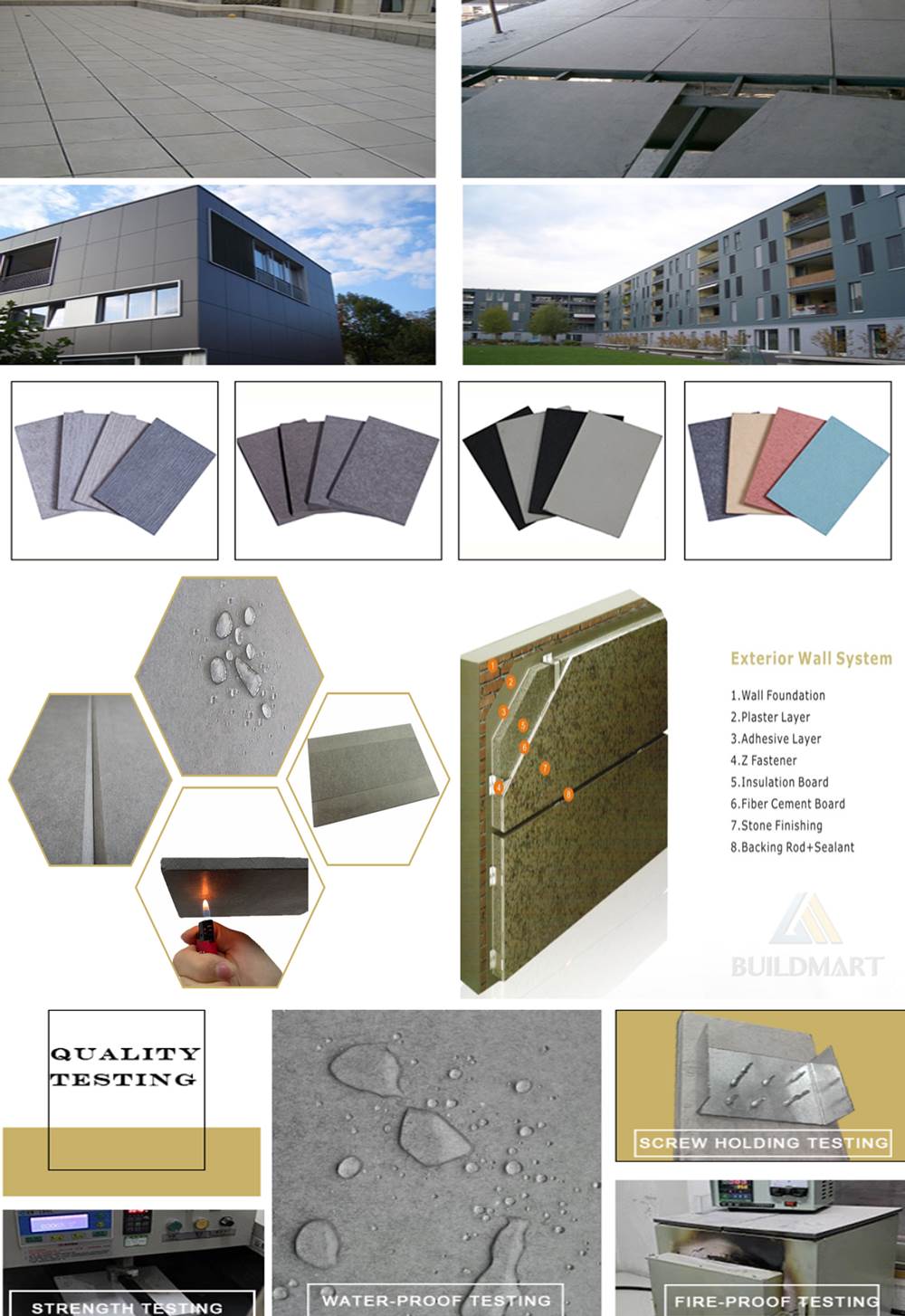 Fiber Cement Board