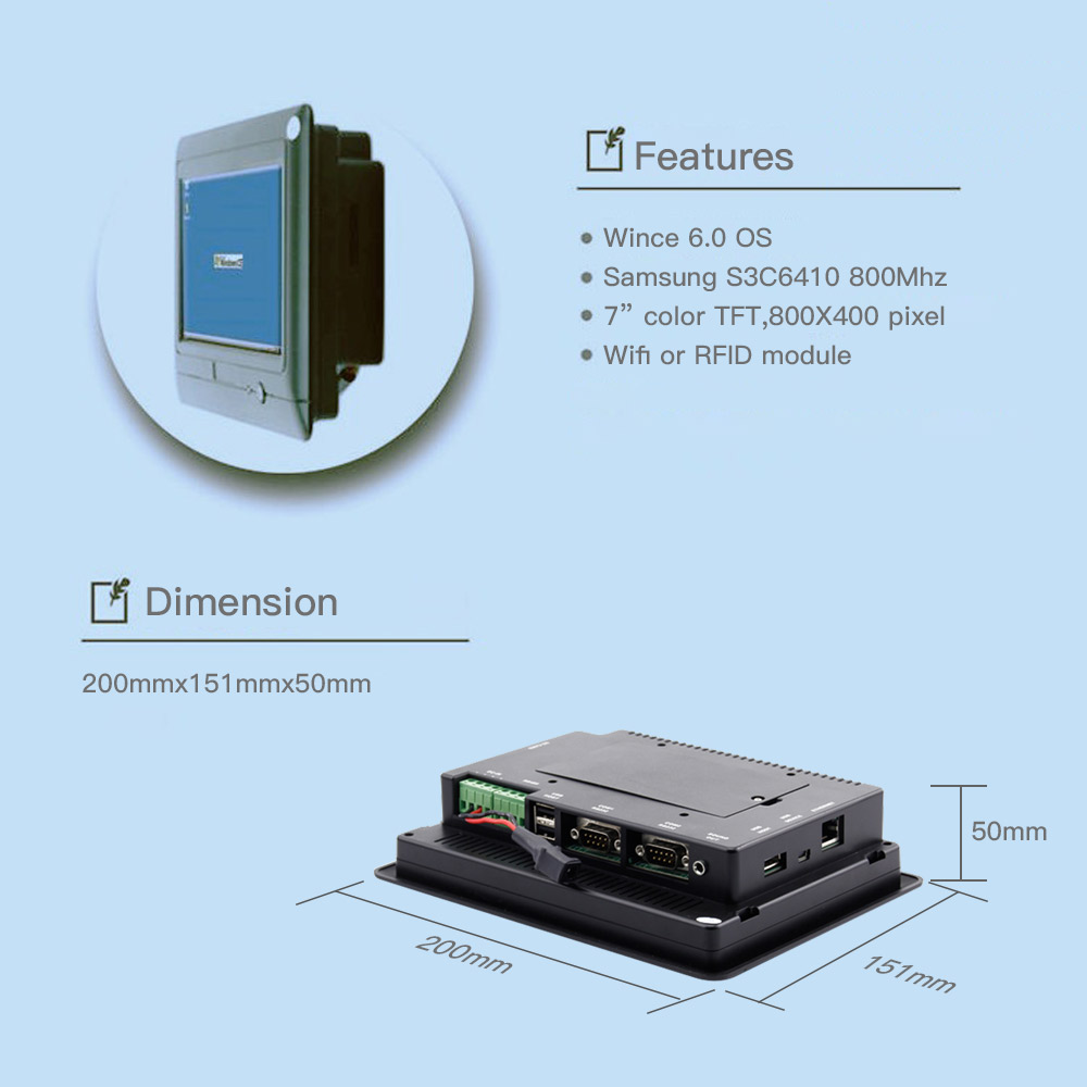 rugged panel pc price