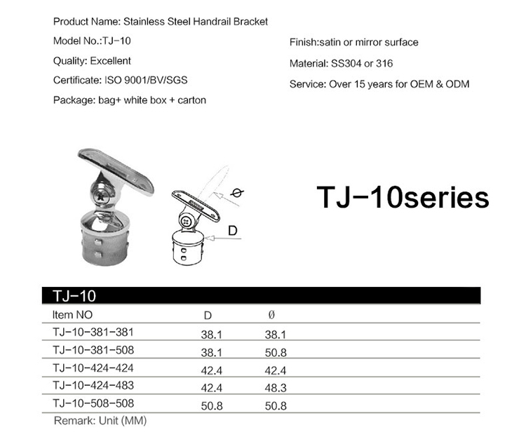 Stainless Steel Handrail Brackets