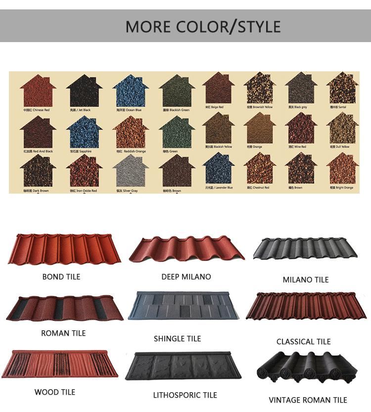 Shingles Roof Tiles