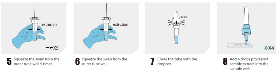 Nasal swab Antigen Test (Colloidal Gold)