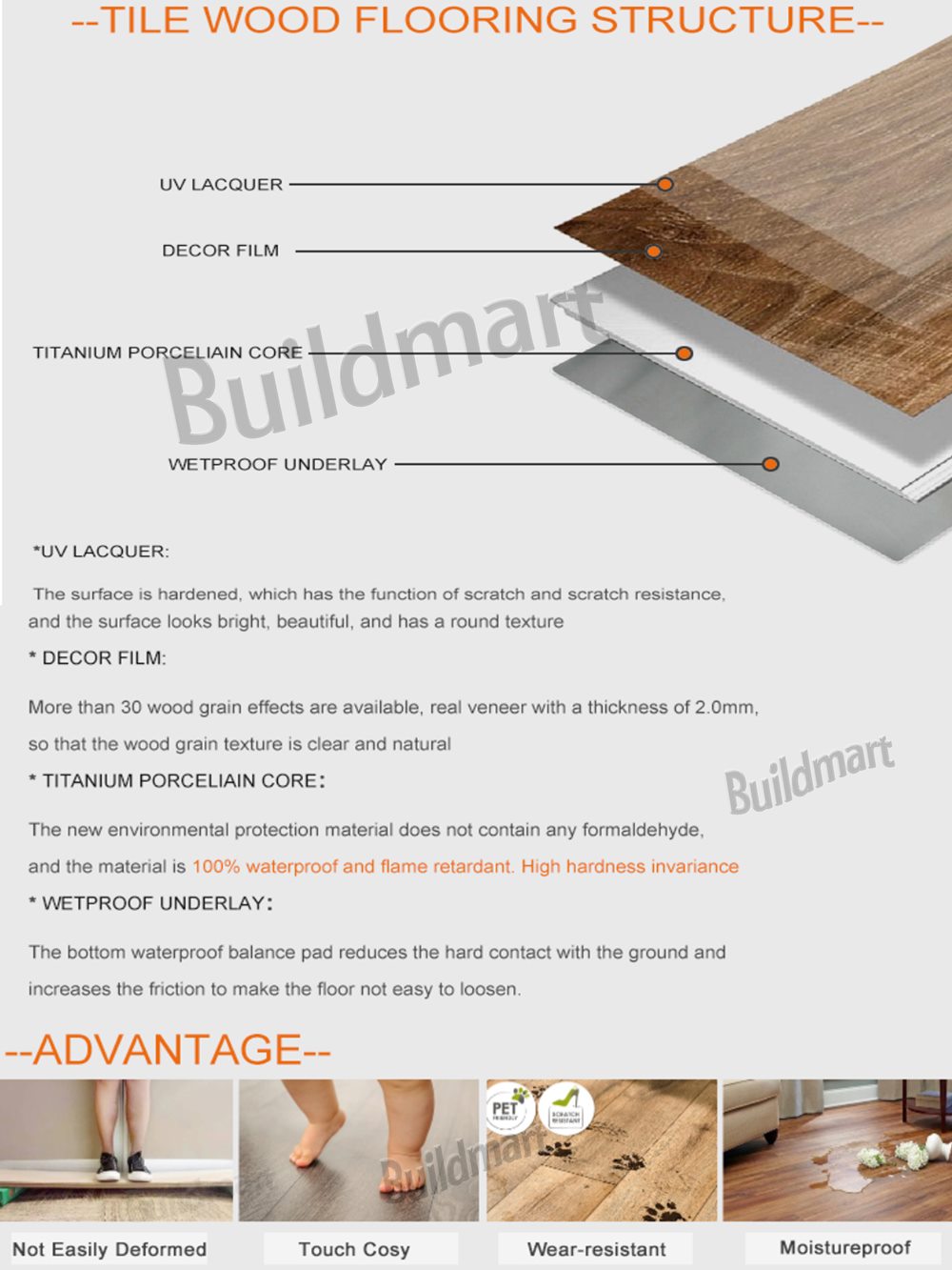 Fiber Cement Floor Board