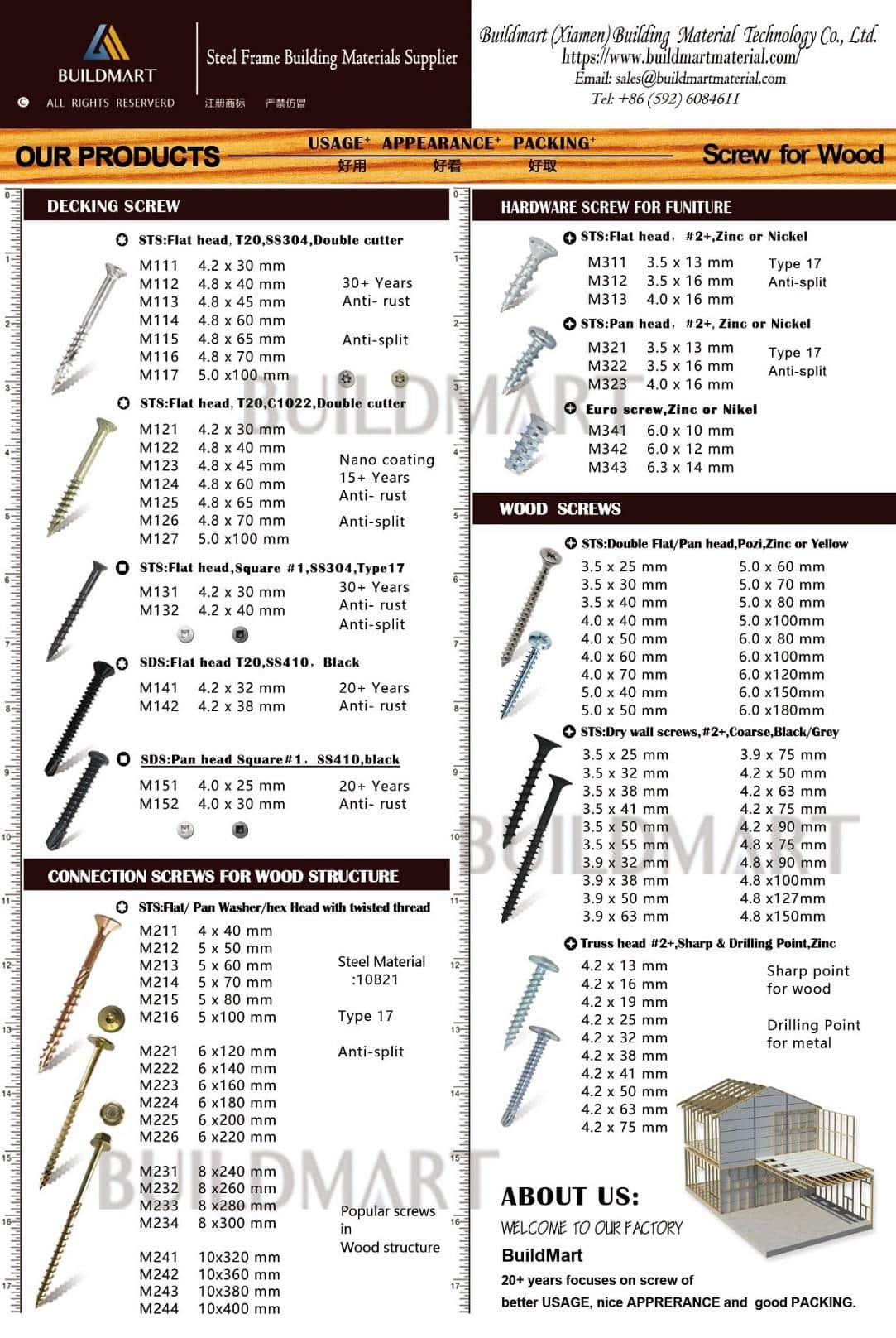 Universal Standard Steel Framing Screw