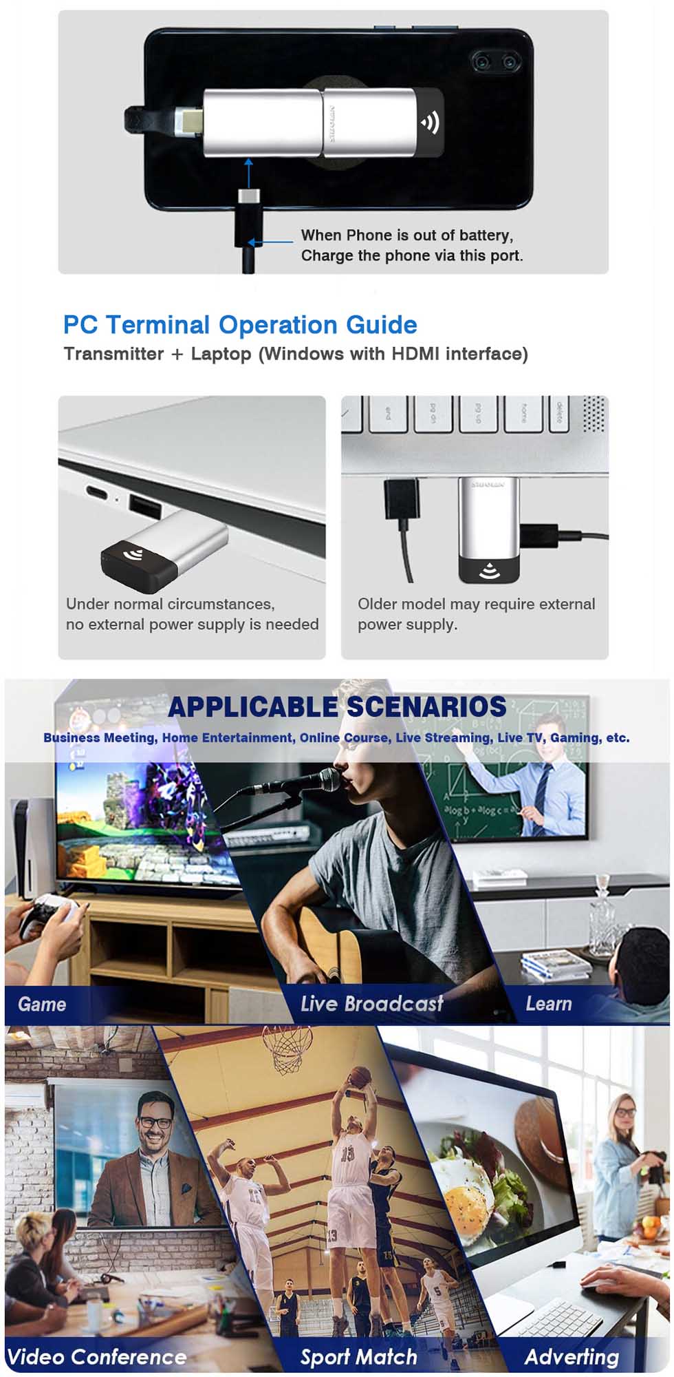 Connection method and scenes to be used