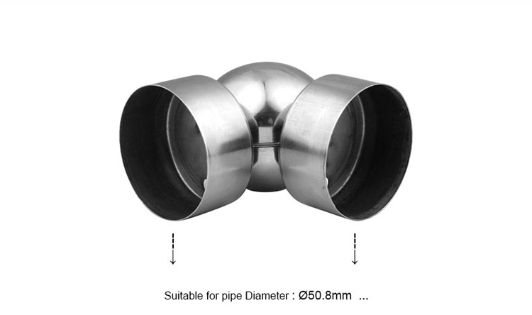 Wholesale Stainless Steel Elbow/ Connector/ Conjunction