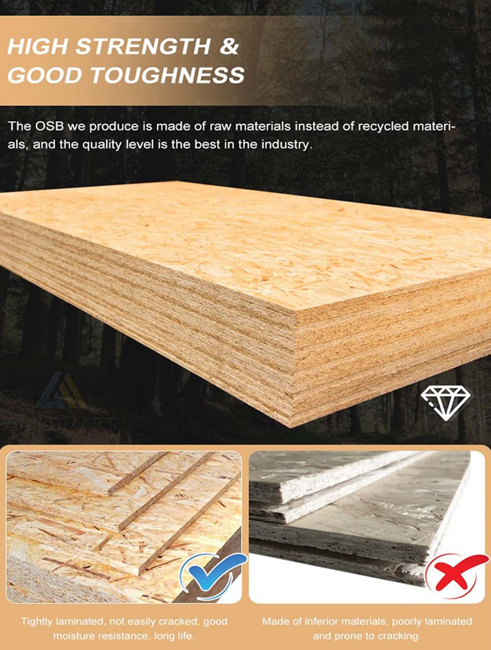 Oriented Strand Boards