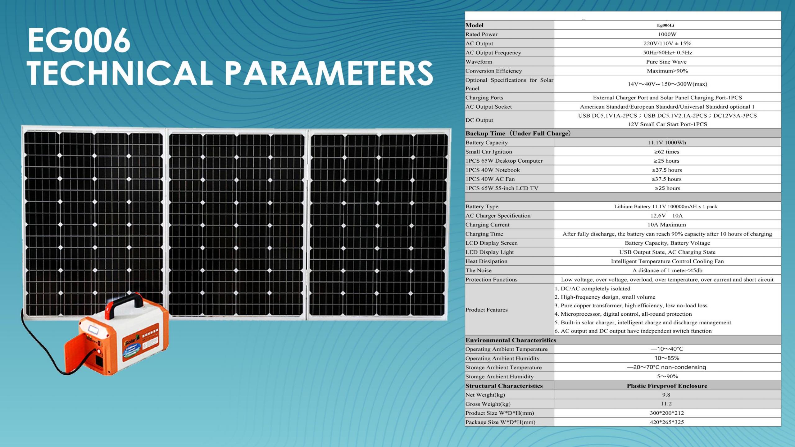 Portable Off-grid Solar Power Systems