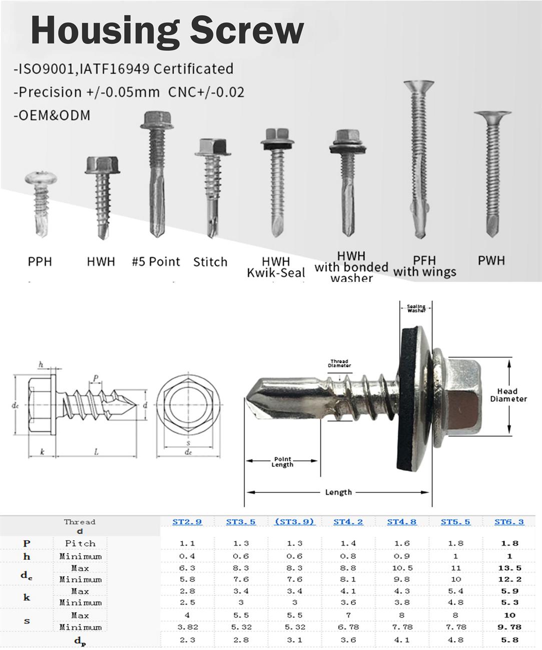 Galvanized Self Drilling Screw For Steel Stud