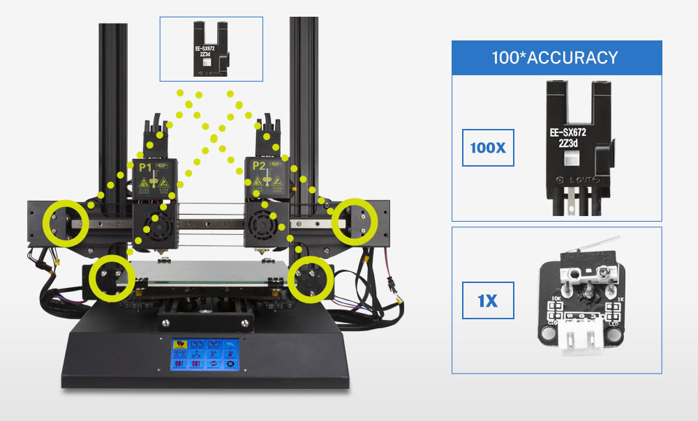 TENLOG Hands 2 DMP 3D Printer Photoelectric Sensor