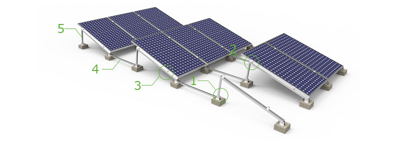 Non-penetrating Ballast Solar Racking