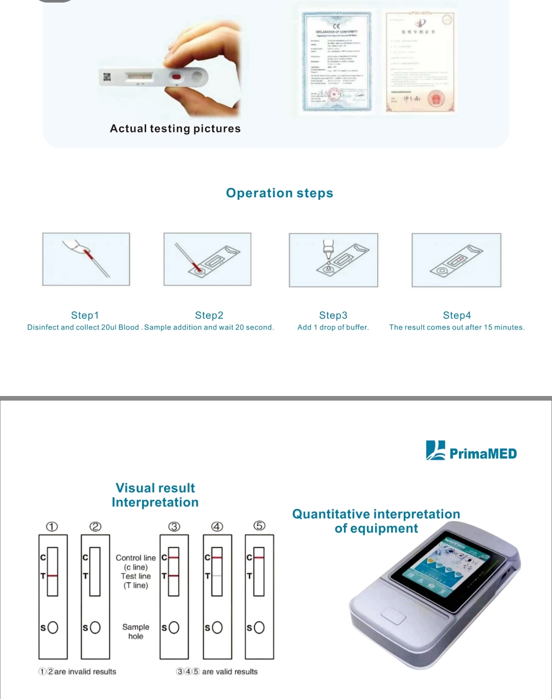 SARS-CoV-2 Neutralizing Antibody Test Kit