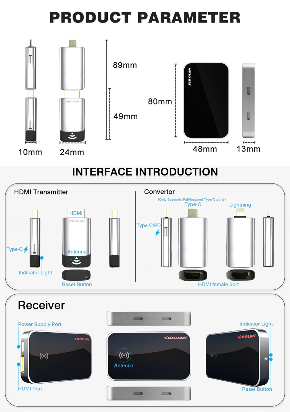 Product size and appearance introduction