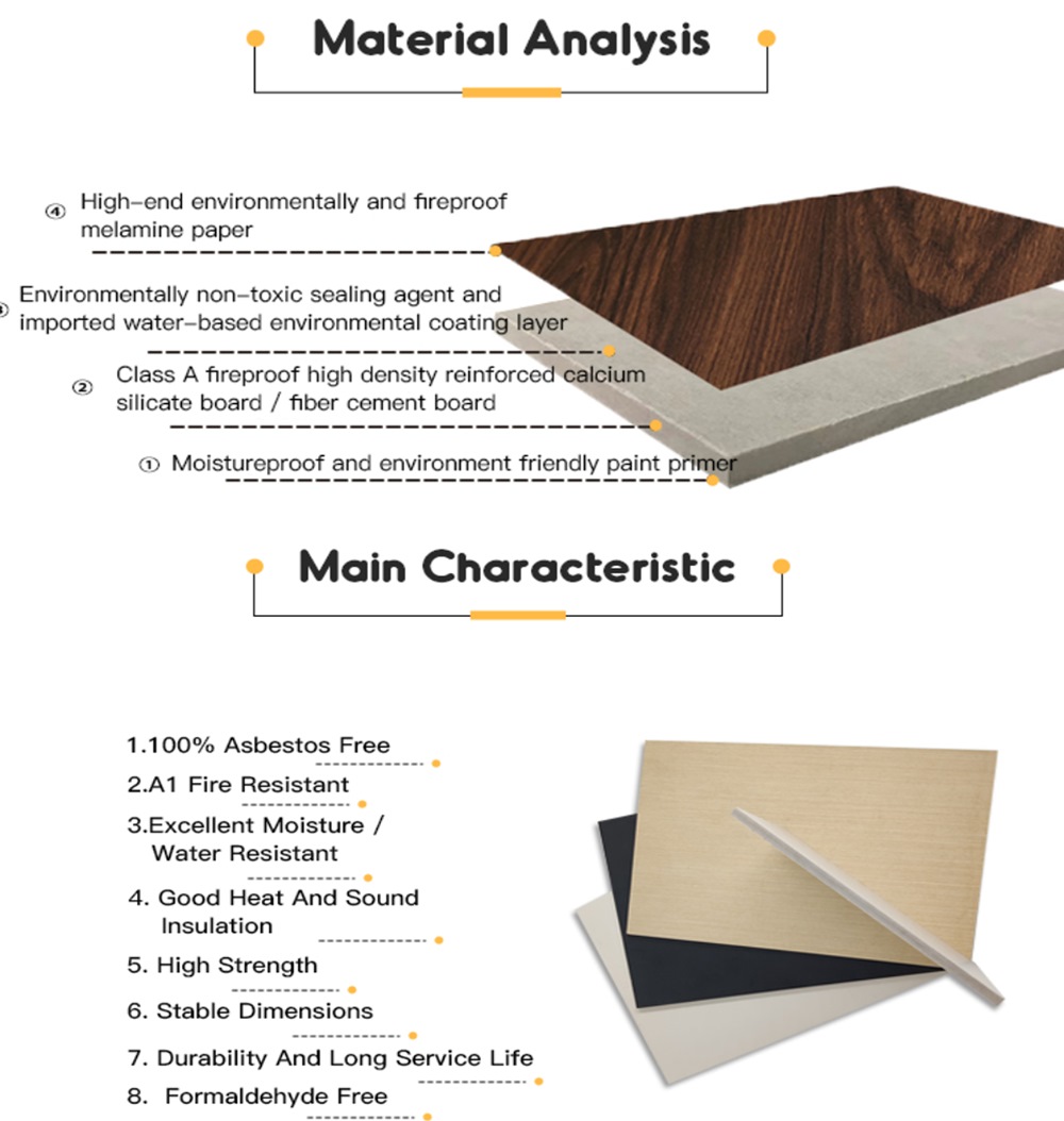 Fiber Cement Board Panels