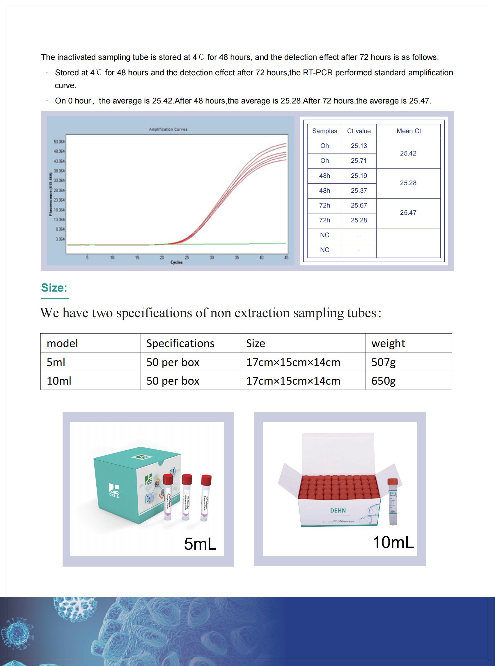 COVID-19 Disposable Virus Sampling Swab Kit