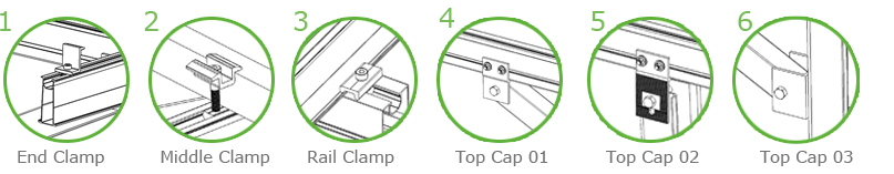 CP-SP Single Pole Ground Mounting System