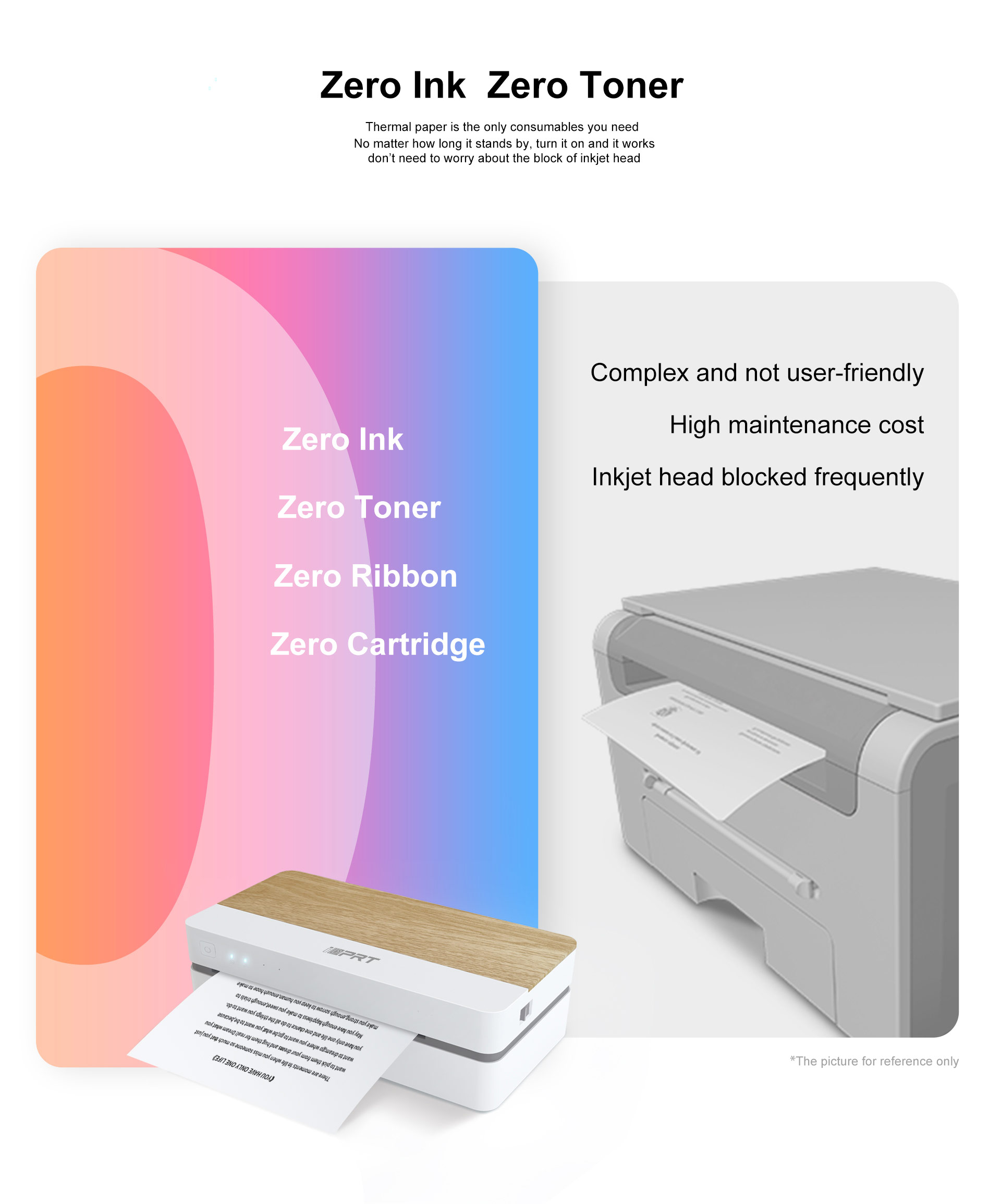 Wireless AI Home A4 Printer