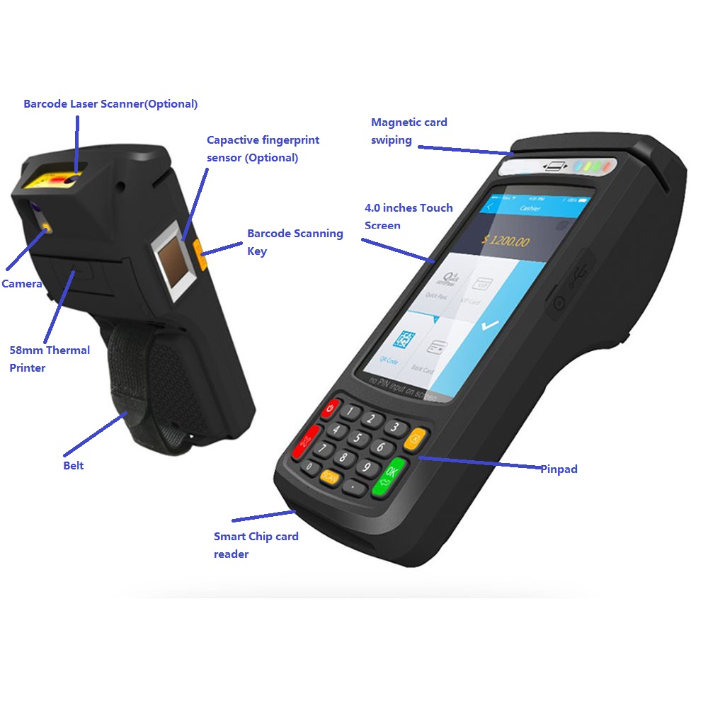 Biometric MPOS