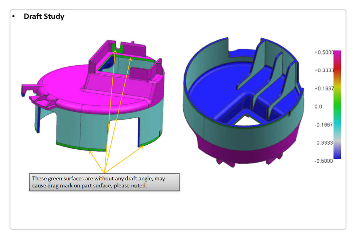 Draft Study Of Plastic Moulds 