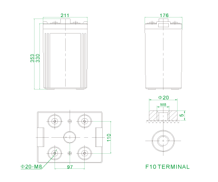 12V 150Ah Battery 