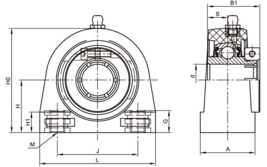 TP-SUETB206-19 Thermoplastic Mounted Units