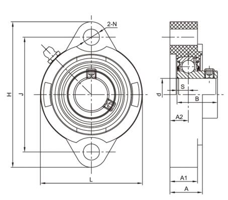 Thermoplastic Bearing Units TP-SSBLF205