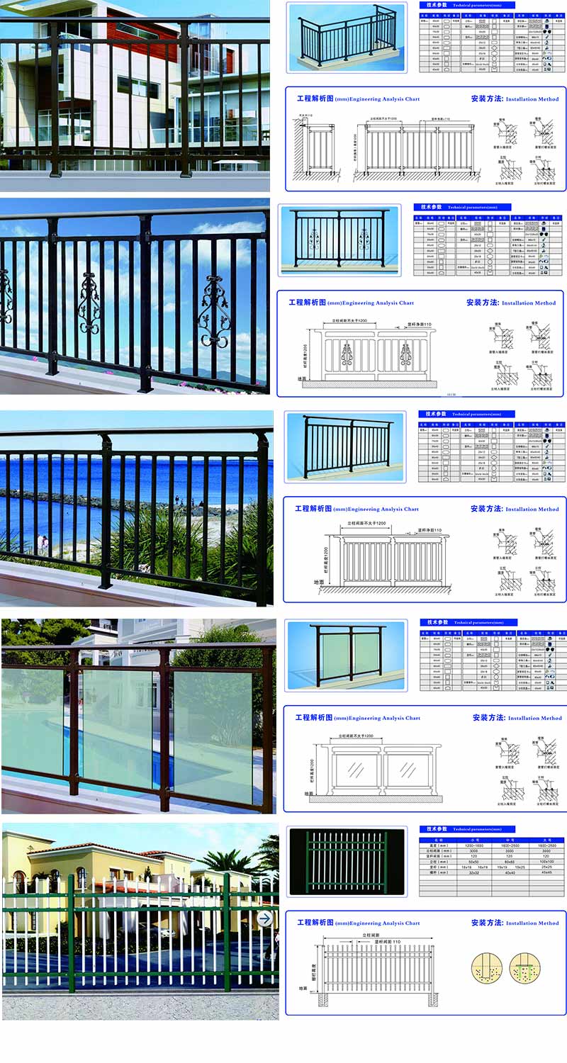 guard rail types