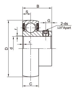 SK003 Stainless Steel Ball Bearing Inserts