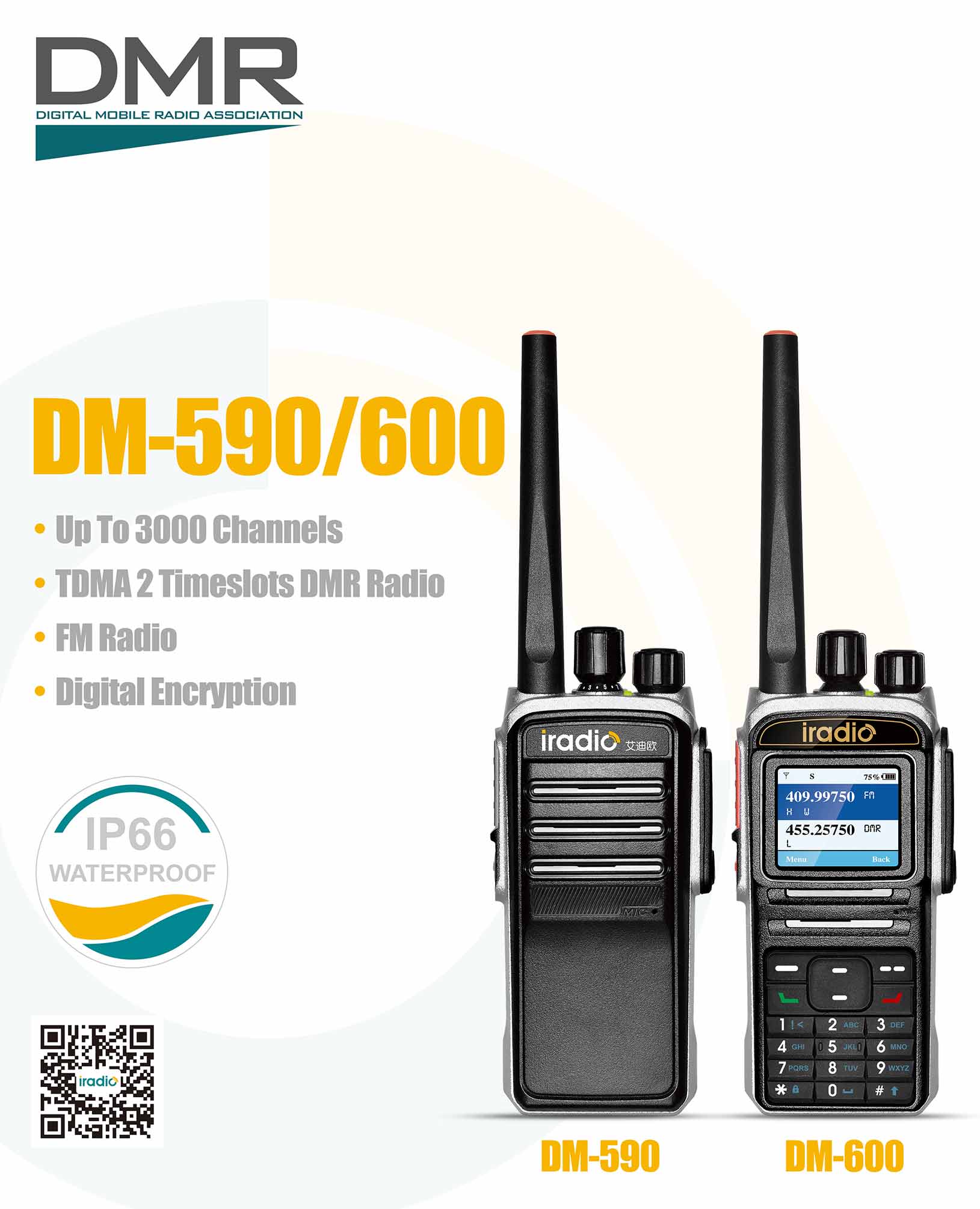 military rugged vhf uhf digital radio