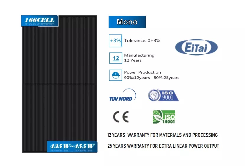 166mm Half Cut Solar Panel