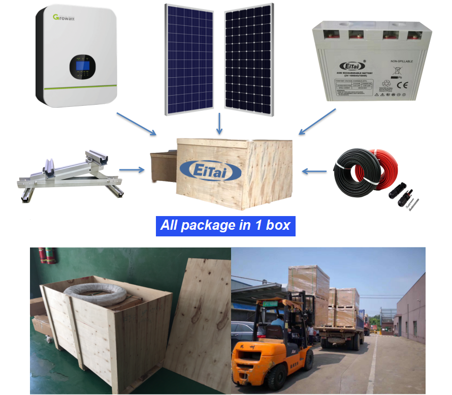 Solar off grid system