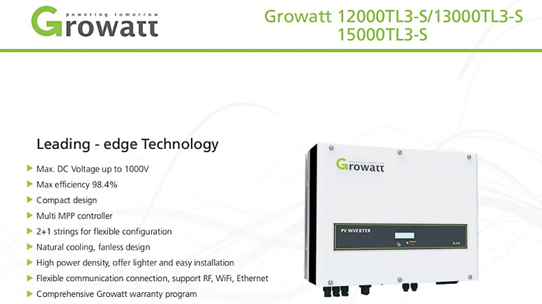 Solar pv inverter