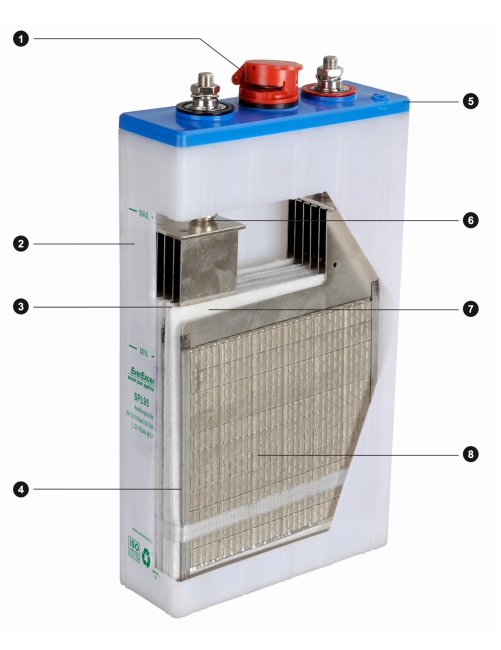 Nickel cadmium battery