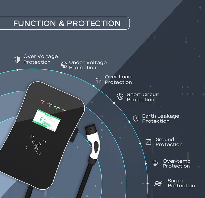 home ev charging stations