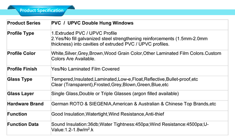 upvc windows with mesh specifications 