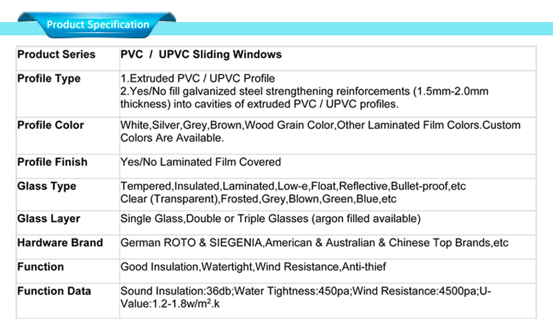upvc windows specifications