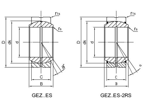 Spherical Plain Bearings GEZ12ES