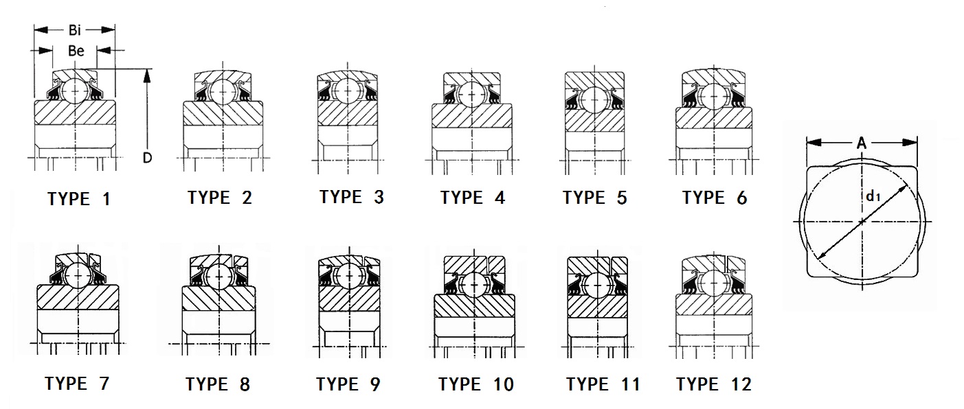 ag bearing type 