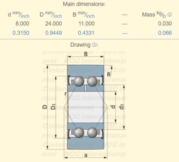 LR 50/8 NPPU Bearings Dimension 