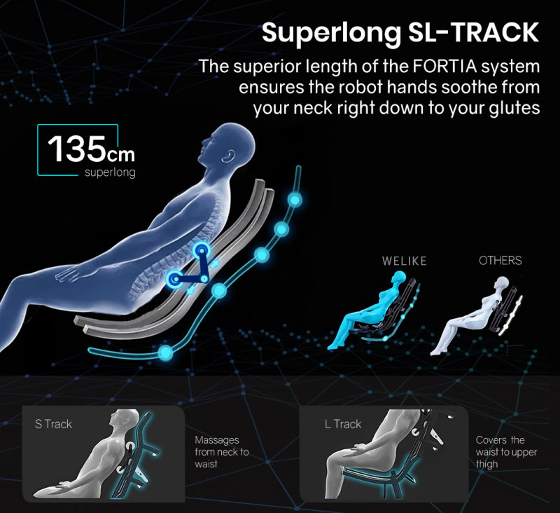 Brain Modes Massage Chair