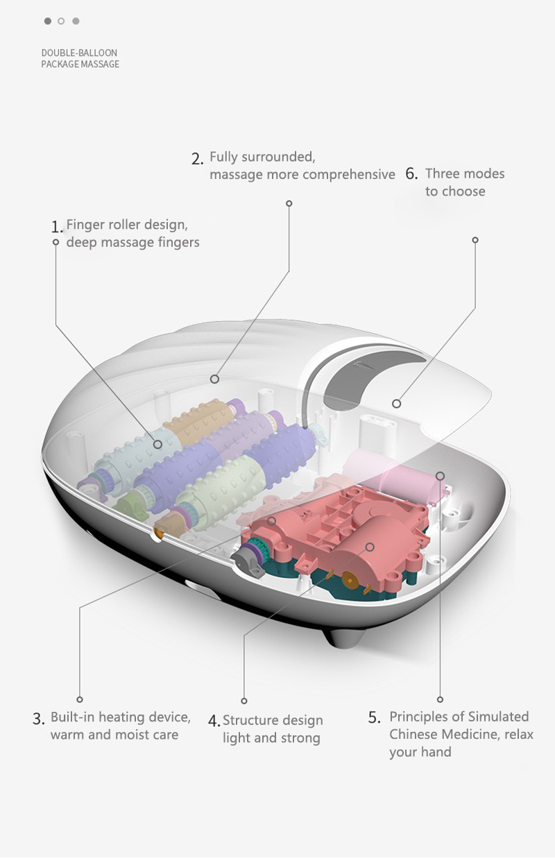 Vivanstar Electric Finger Massager 