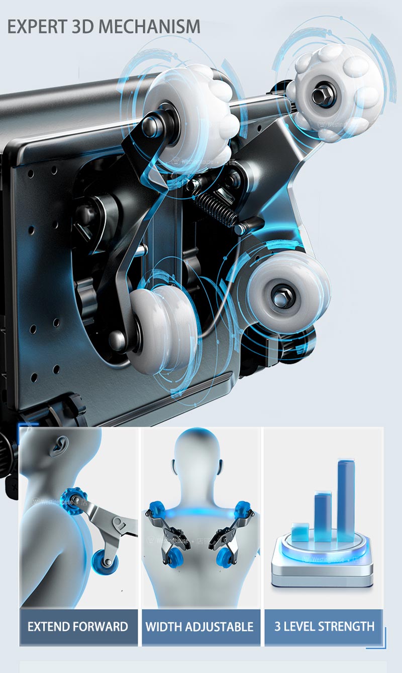 Expert 3D Mechanism