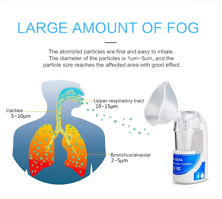 hand held nebulizer